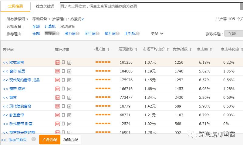 天津本地排名优化技巧：让潜在客户不再错过你的店铺