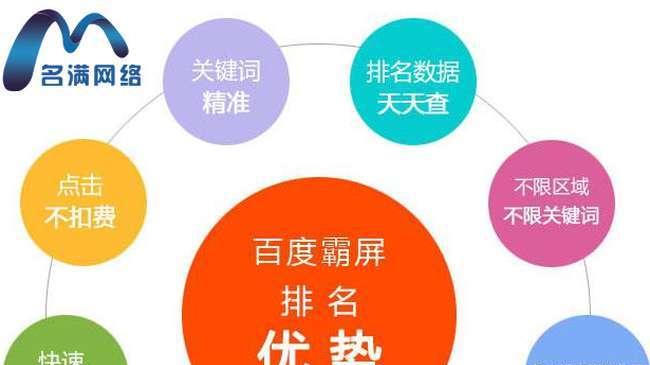 天津本地实战SEO指南：轻松提升排名，让客户主动找上门