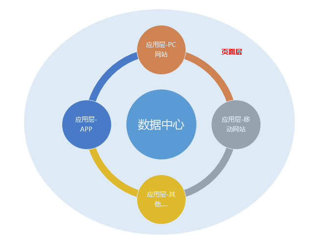 天津企业SEO方案优化：避开误区、降低成本、快速提升排名的实用指南