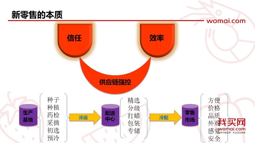 天津企业SEO方案优化：避开误区、降低成本、快速提升排名的实用指南