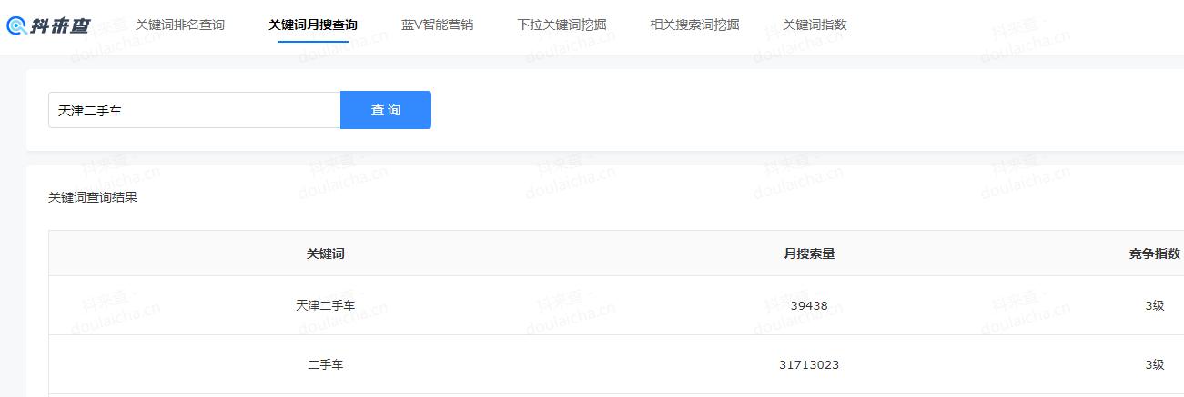 天津本地SEO流量方案：快速提升排名，轻松吸引精准客户