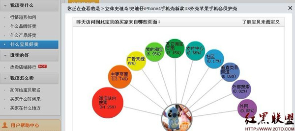 天津企业流量实战SEO：从零到精准转化的完整指南，轻松解决网站有流量无询盘难题