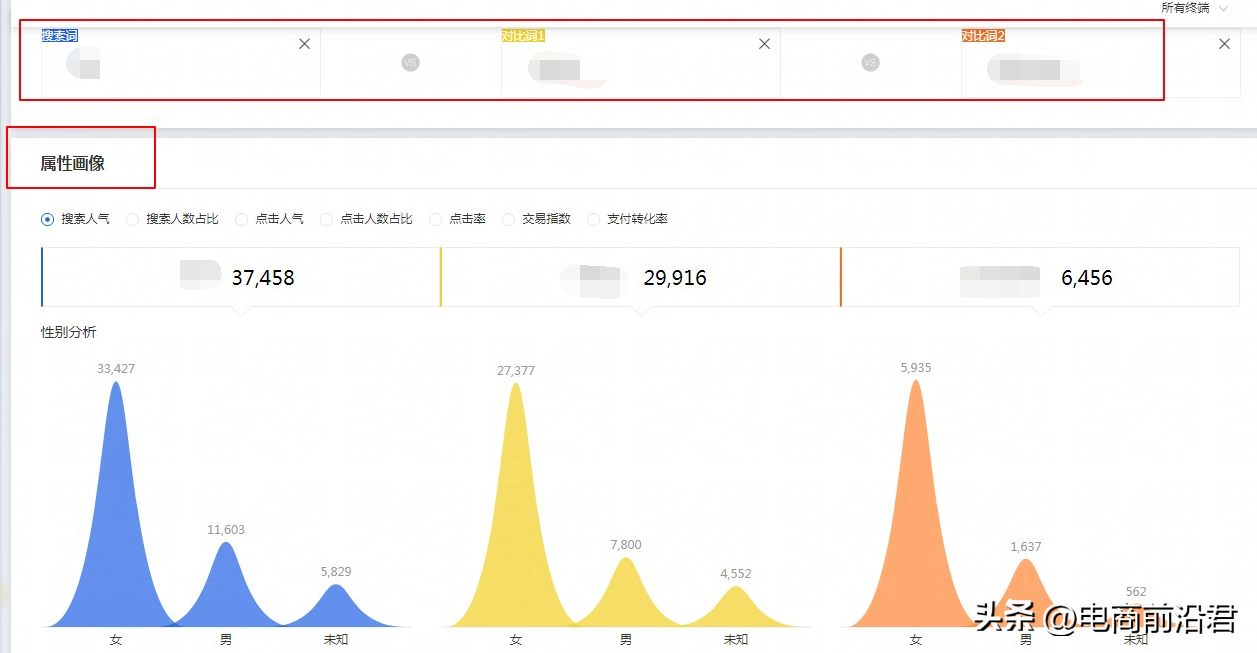 天津企业本地排名方案：精准引流，轻松提升客户到店率