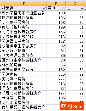 天津网站排名提升方案：快速获得本地精准流量，轻松解决企业曝光难题